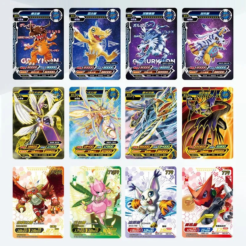 KAYOU Premium Digimon Gift Box - Premium Anime Merchandise recension och pris