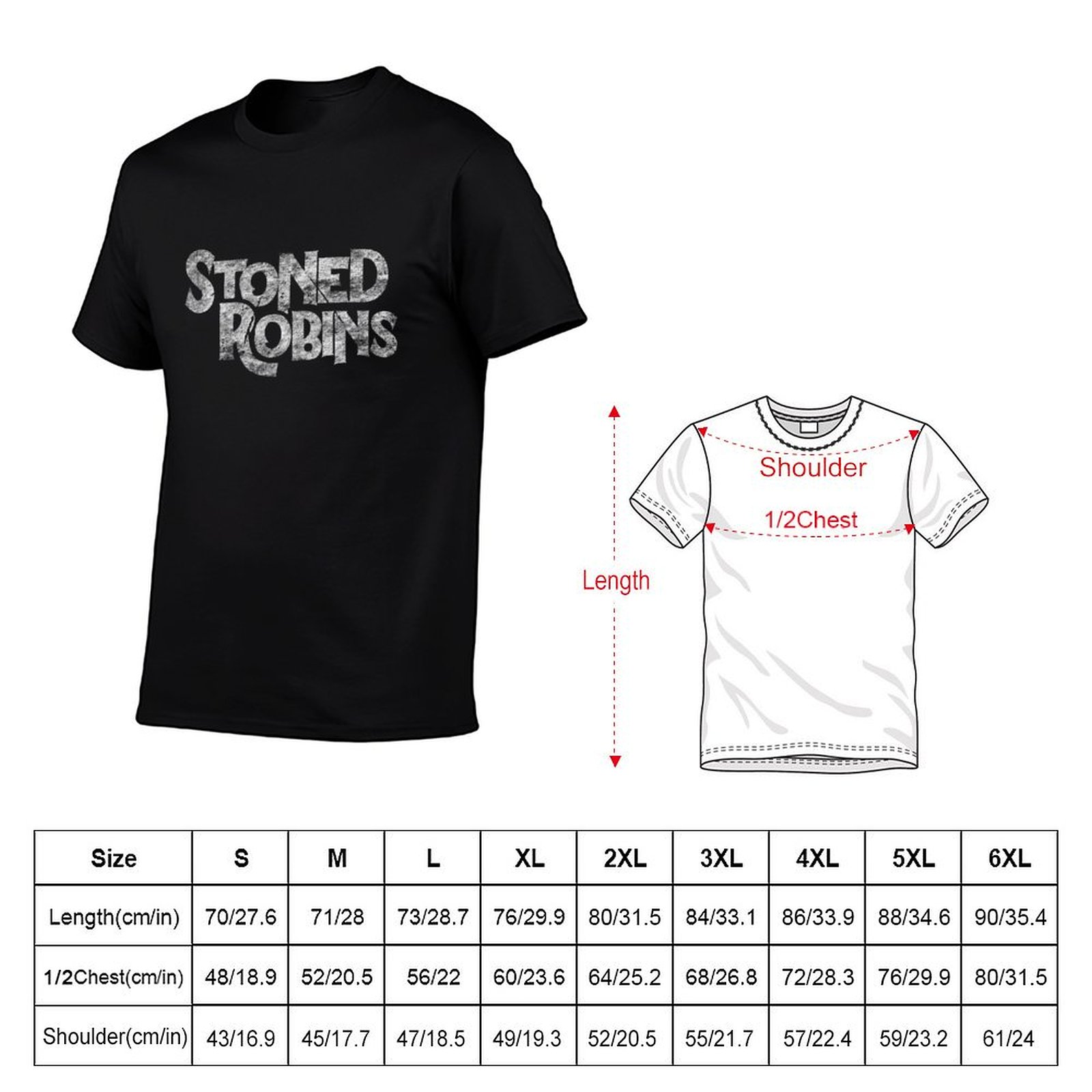 Stoned Robins Name Merchandise - Anime Merchandise Names recension och pris
